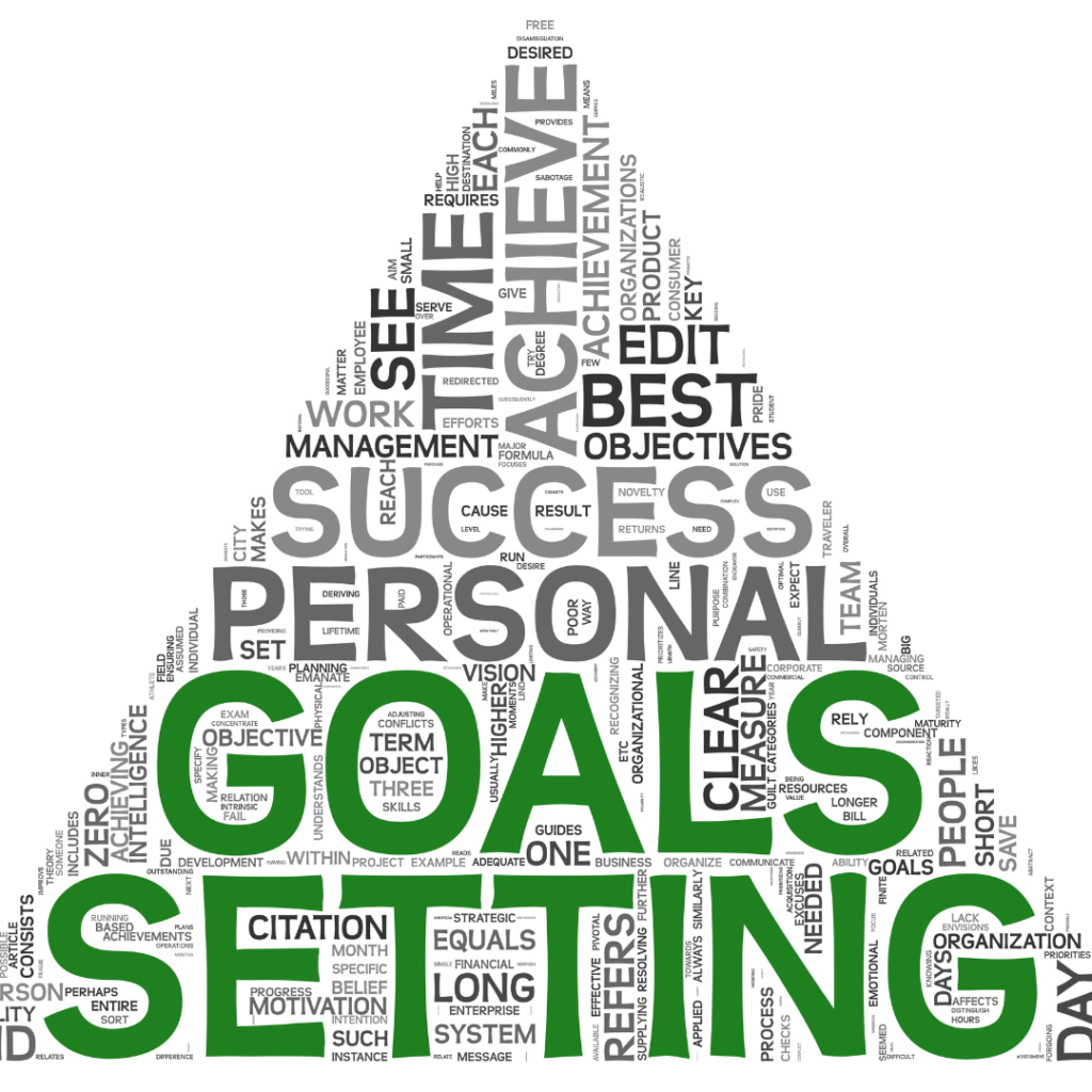 Problems with setting reading goals
